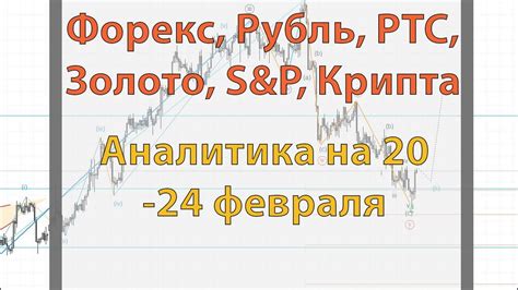 аналитика форекс на 24 февраля